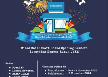 Lokarimart UnimusMart: Sinergi Kampus dan UMKM untuk Ekonomi Berkemajuan